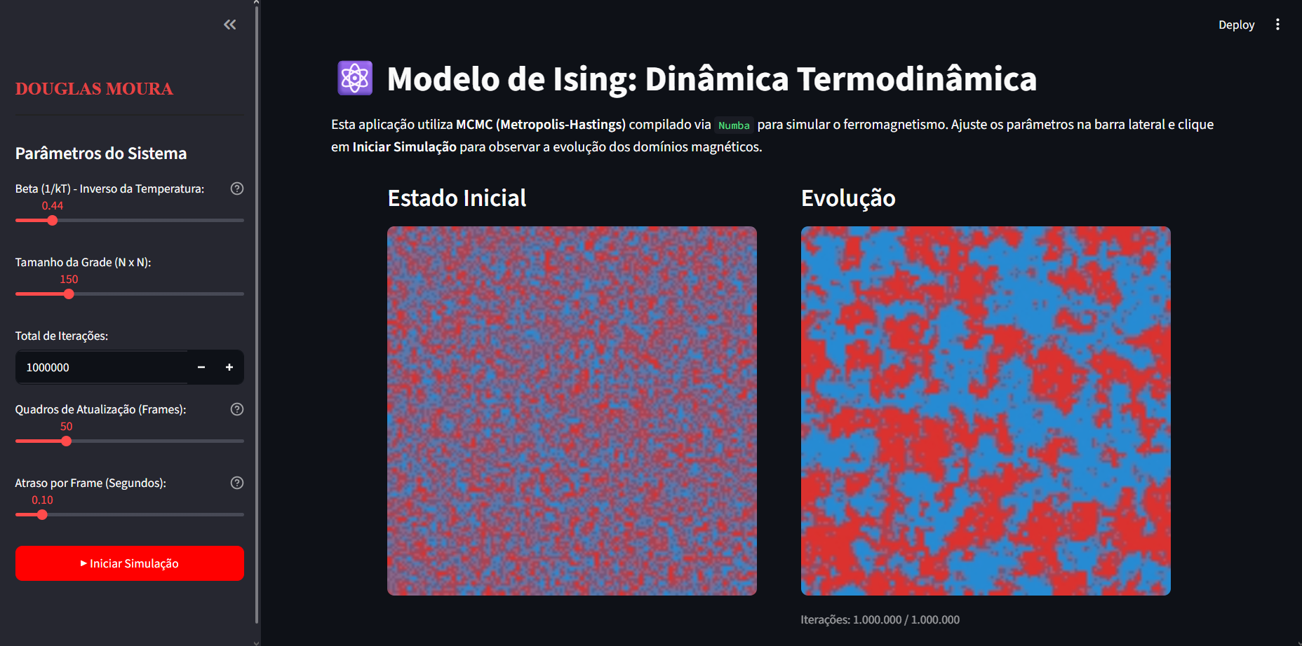 Interface da Simulação do Modelo de Ising